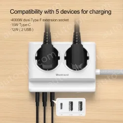 New Design EU Power Strip