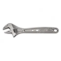Adjustable Wrenches