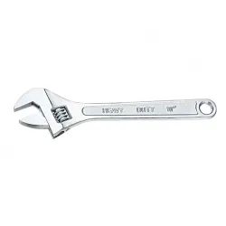 Adjustable Wrenches