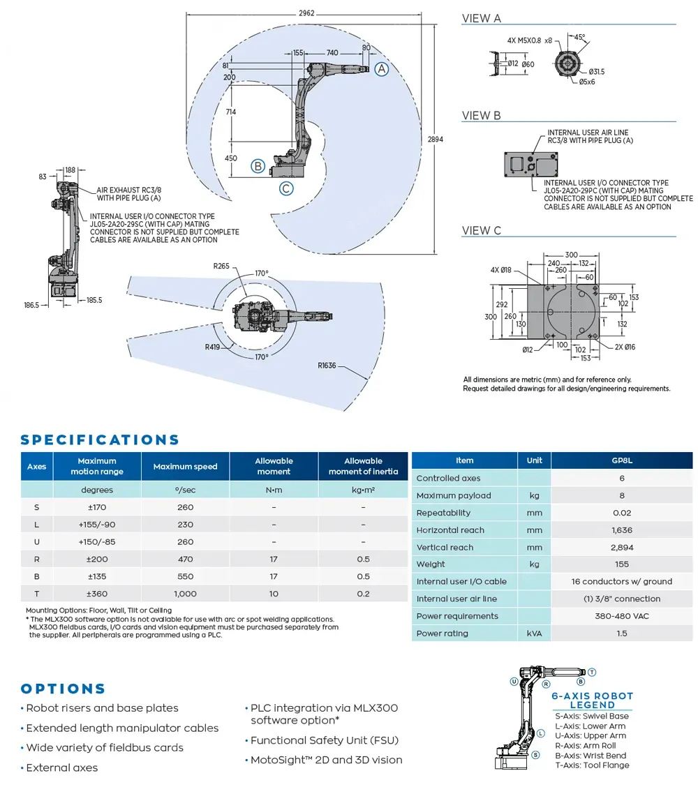 GP8L robot spec diagram