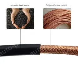 Coaxial cables SYV 50-12 Zeroing