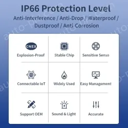 Fixed 4-in-1 Gas Detector GTQ-STC40