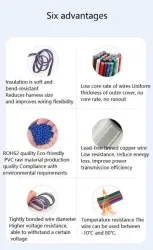 LED light connecting cable 26AWG*2 and (7/0.12TS)