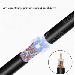 Coaxial cables SYV 50-2-1 Roll