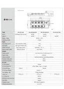 IP67 IO-Link Device 8AI M12