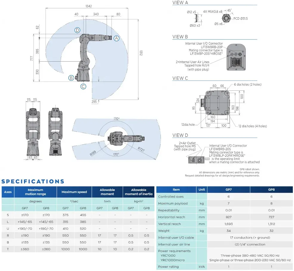 GP7 robot spec diagram