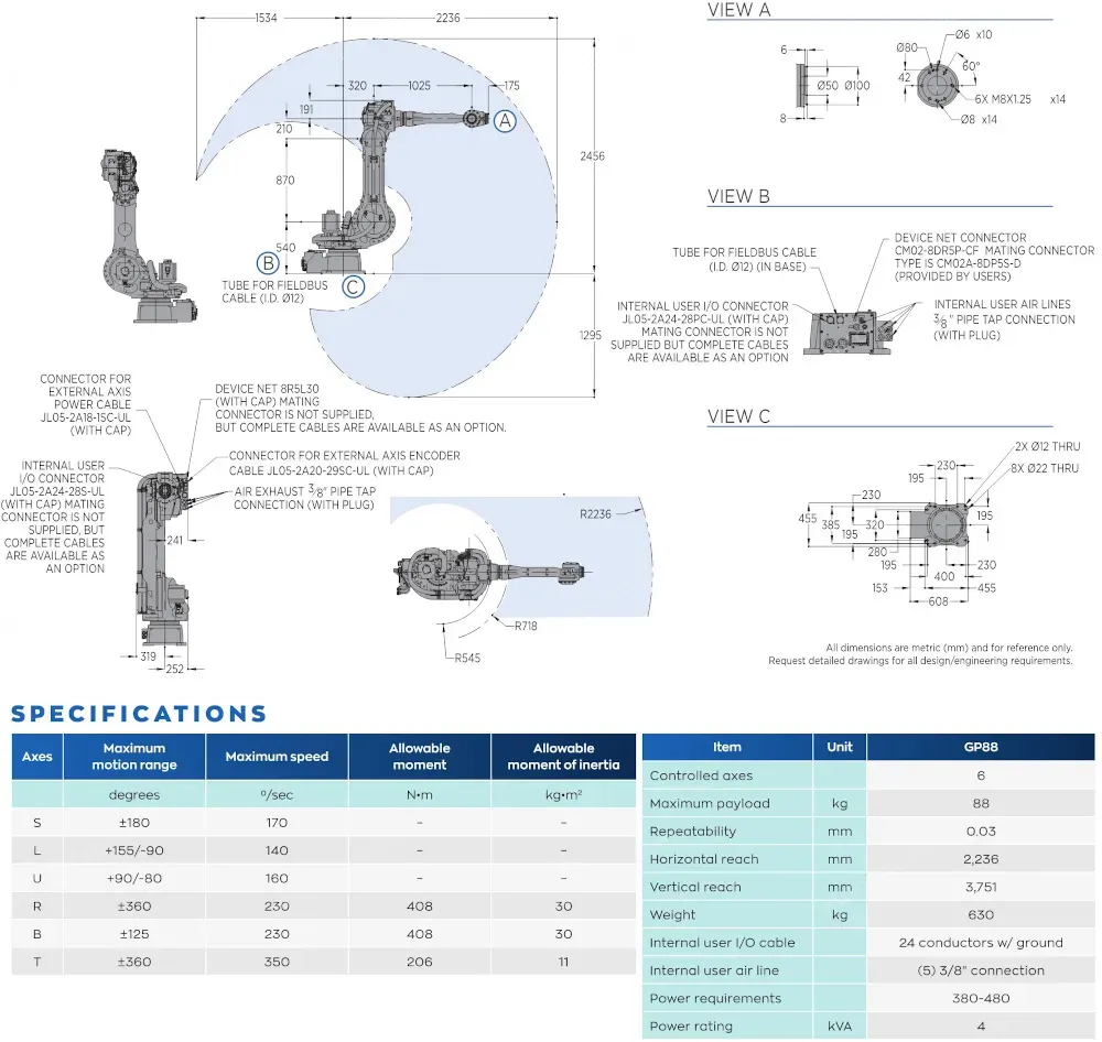 GP88 robot spec diagram