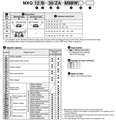 Air Slide Table Double-ported Type MXQ B Series ø6, ø8, ø12, ø16, ø20
