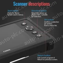 Ancel FX9000 OBD2 Automotive Diagnostic Tool