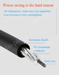 Steel core insulated wire 1KV*JKLGYJ-120/25
