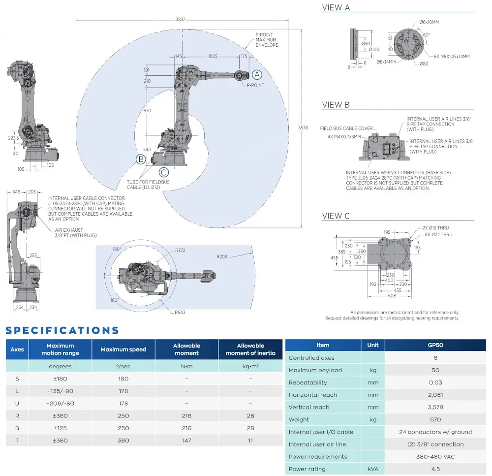 GP50 robot spec diagram