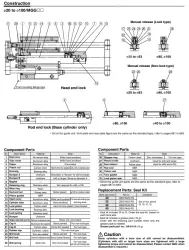 Guide CylinderWith End Lock MGG Series &oslash;20, &oslash;25, &oslash;32, &oslash;40, &oslash;50, &oslash;63, &oslash;80, &oslash;100