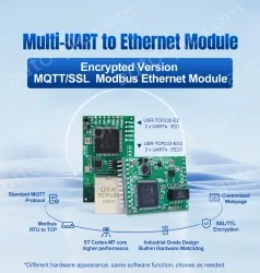 Dual-serial/triple-serial Ethernet module