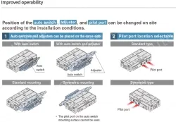 Air Slide Table MXJ Series MXJ12-30ZN