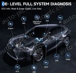 ANCEL FX5000 Automotive Code Reader OBD Full System Diagnostic Tool