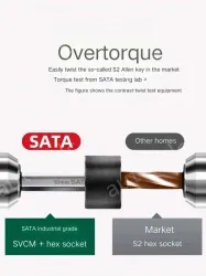 Extended flat head hex wrench 2.5mm 81306