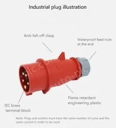 16A5-pole 400V plug
