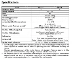 Air Slide Table MXJ Series MXJ12-30ZN
