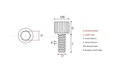 Cylindrical head hexagon socket screws M1.4*10