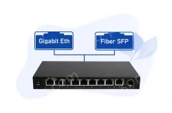 10-Port gigabit PoE switch