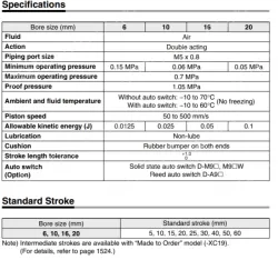 Compact Slide MXH Series &oslash;6, &oslash;10, &oslash;16, &oslash;20