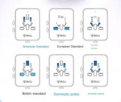 L07G European standard converter