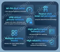 5 Ports Gigabit RJ45 Din-Rail Dual Band Wi-Fi6 Wireless Router