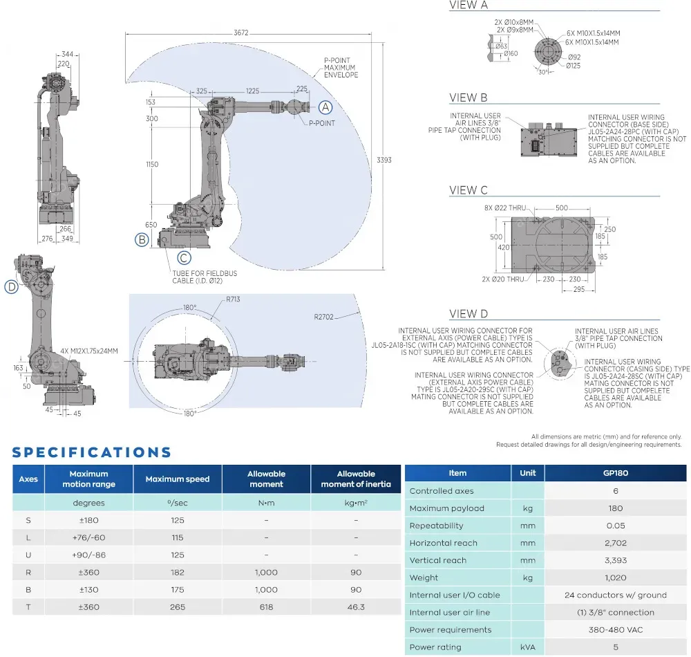 GP180 robot spec diagram