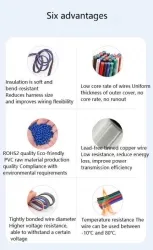 LED light connecting cable 18AWG*3 and (34/0.178TS)