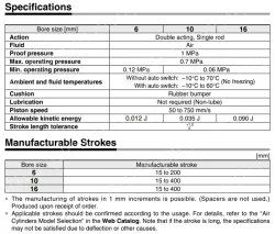 Longer Life Cylinder Double Acting, Single Rod CJ2-XB24 ø6, ø10, ø16