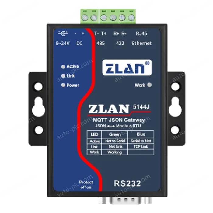 MQTT+JSON to Modbus gateway