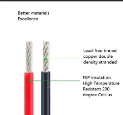 Teflon Wire Cable 20AWG Red 19 cores