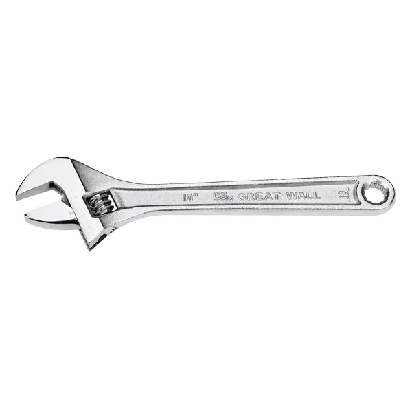 Adjustable Wrenches