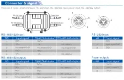 UOTEK RS-232/485/422 to RS-485/422 Converter with Isolation(Antidust, water proof, lightning protection)