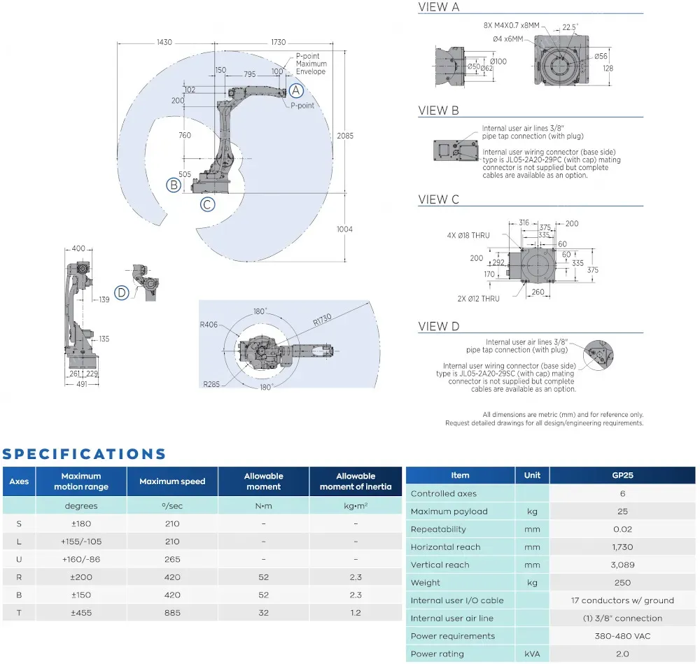 GP25 robot spec diagram