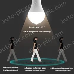 LED human body sensor light bulb-12W