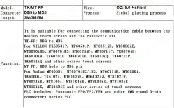 2M MT-FP Anti-static Bag + Outer Packing Box + Anti-Interference Magnetic Ring