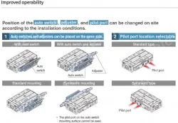 Air Slide Table MXJ Series MXJ8-10