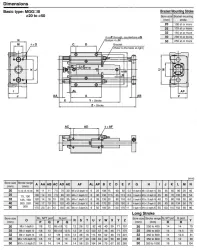 Guide Cylinder MGG Series ø20, ø25, ø32, ø40, ø50, ø63, ø80, ø100