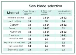 50 x 12" Flex 32T/93408